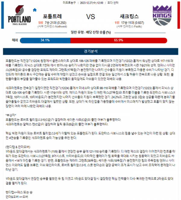2023년 12월 27일 12시 미국 프로농구 NBA 포틀트레 vs 새크킹스