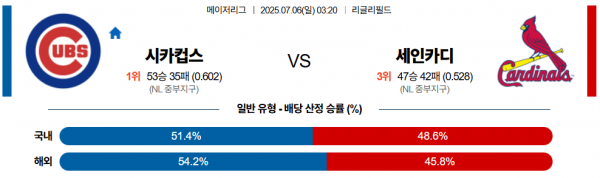 018cdfc61fc70f30dda53409dd81e9c6_1751709833_4155.png
